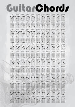 Plakat AKORD akordy gitarowe A32B