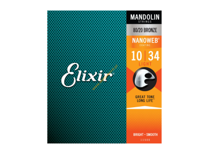 Mandolina, mandola itp
