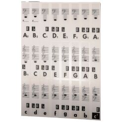 Naklejki na keyboard na klawisze MUZO NK3M czarne B