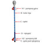 Buława marszowa BSG1 Profesjonalna + Pokrowiec - 5