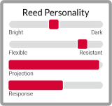 Stroik syntetyczne do saksofonu tenorowego LEGERE CLASSIC 2 Studio Cut - 3
