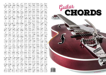Plakat AKORD akordy gitarowe A21B rozmiar A2