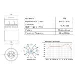 DNA DM ONE mikrofon dynamiczny do wokalu - 3