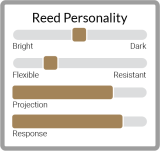 Stroik syntetyczny do saksofonu tenorowego LEGERE SIGNATURE 3 - 2