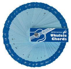 Tabela akordy ukulele Wise Publications Notecracker