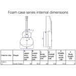Futerał do gitary elektrycznej SC Harley Benton LightCase - 13