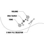 Gitara elektryczna Ibanez AZ24S1F-TXB - 11