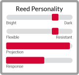 Stroik syntetyczny do saksofonu tenorowego LEGERE CLASSIC 3 1/2 - 3