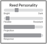 Stroik syntetyczny do klarnetu LEGERE SIGNATURE EU 4 - 3