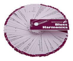 Tabela gry harmonijka ustna Wise Publications Notecracker
