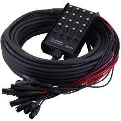 Kabel wieloparowy multicore the sssnake MC164