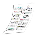 Ukulele Harley Benton Pink + zestaw akcesoriów - 8