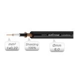 Kabel instrumentalny 1 x Jack 6.3mm mono - 1 x Jack 6.3mm mono 3M SGJJ100L3 - 2